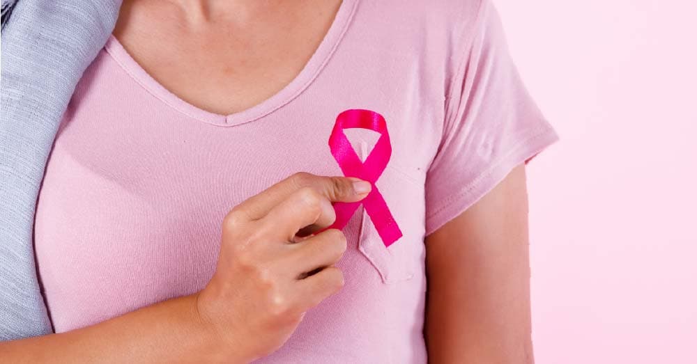 Early Detection Saves Lives: Your Complete Guide to Breast Cancer Awareness