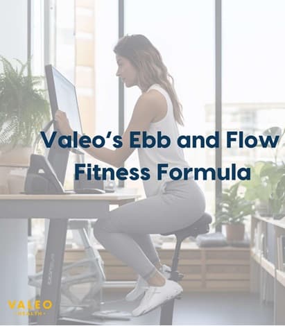 Protocol: Ebb and Flow Fitness Formula