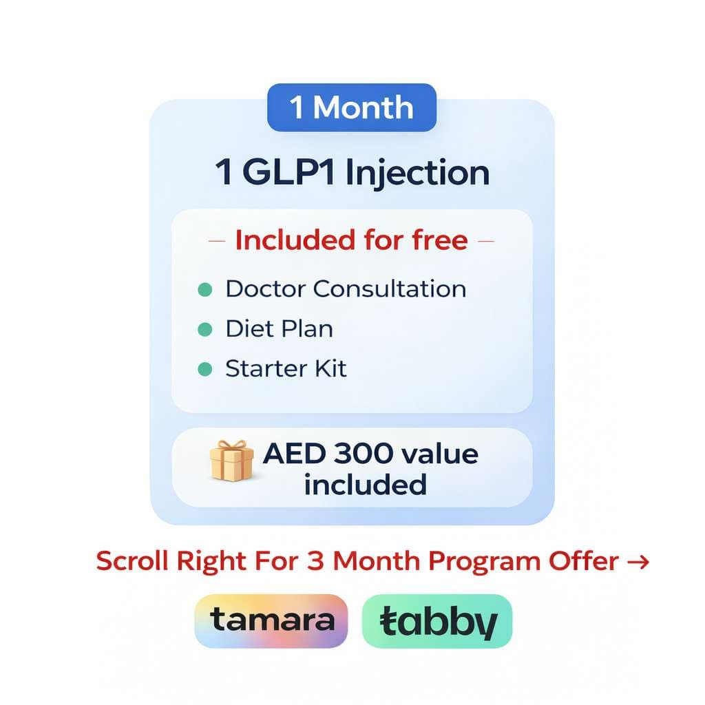 1 Month GLP1 Program