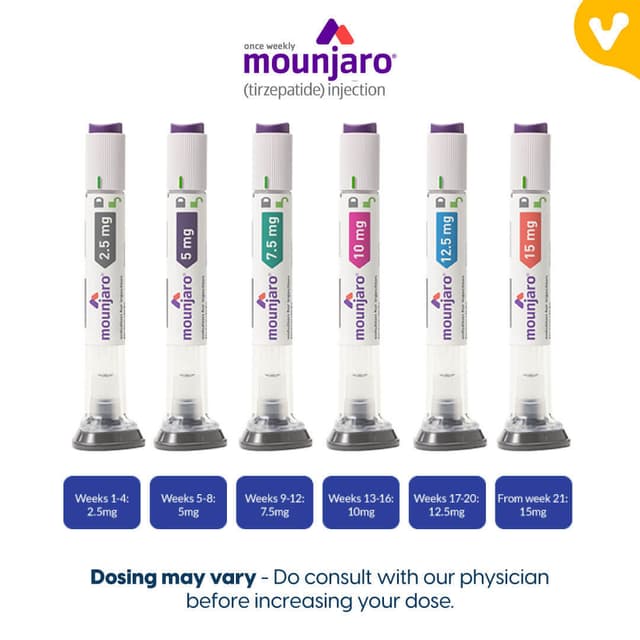 Mounjaro + Free Consultation & Needles