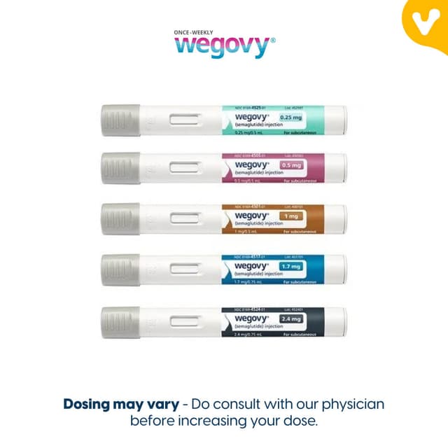 WEGOVY + Free Needles & Consultation