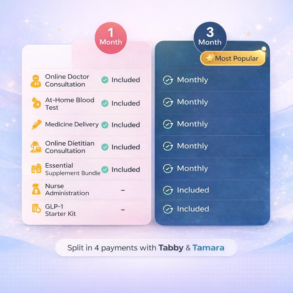 Valeo's GLP1 Weight Loss Program