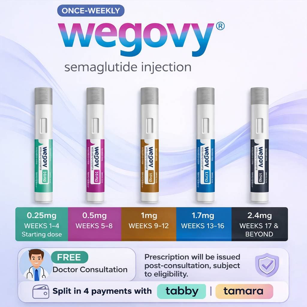 Weg0vy + Free Consultation